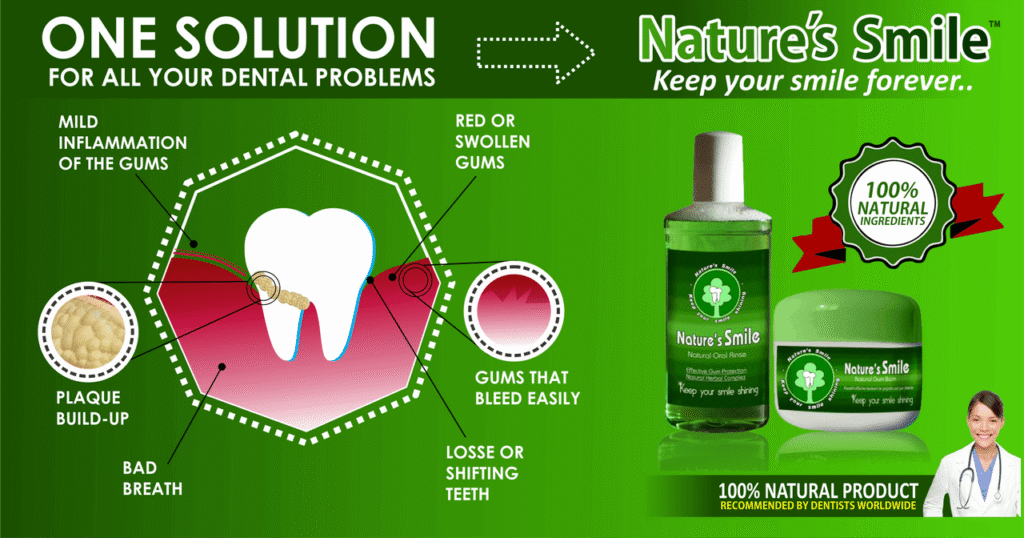 Nature’s Smile for Sensitive Gums