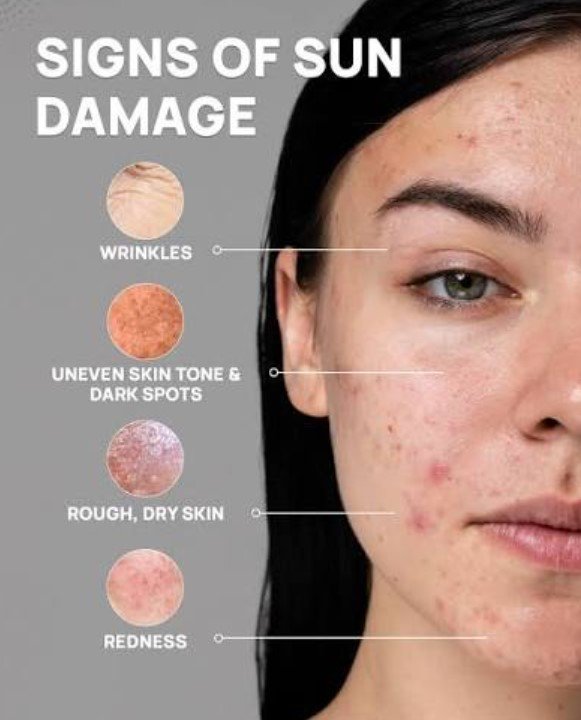 Signs of Sum Damaged